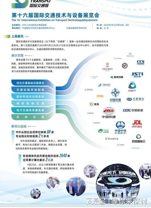 誠(chéng)邀出席第十六屆國(guó)際交通技術(shù)與設(shè)備展覽會(huì)，探索工業(yè)互聯(lián)網(wǎng)數(shù)據(jù)服務(wù)新機(jī)遇